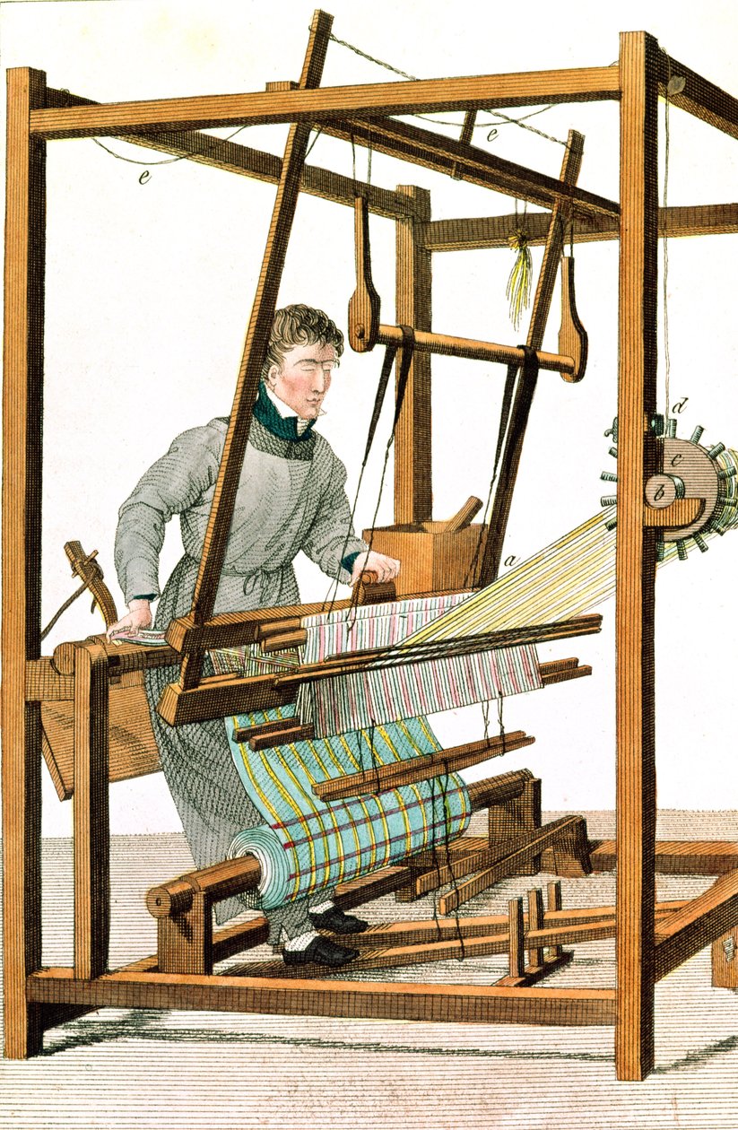 Aveugle utilisant un métier à tisser, planche 17 de 
