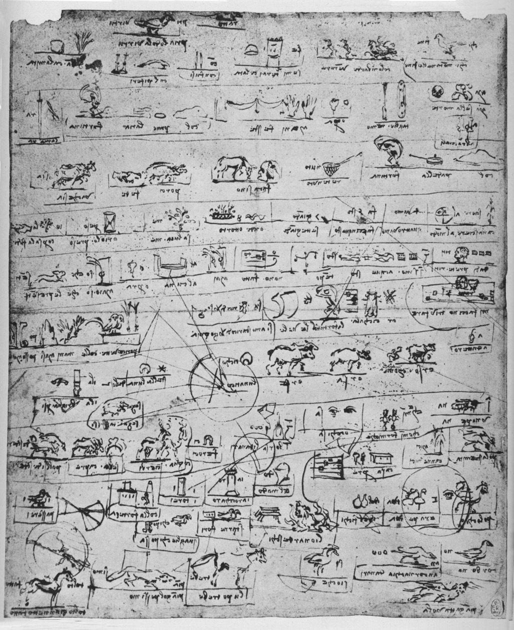 Feuille de pictogrammes, vers 1480 1945 - Leonardo da Vinci