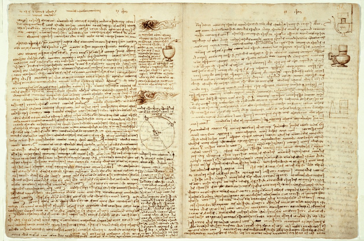 Le Codex Hammer, pages 124-127 - Leonardo da Vinci