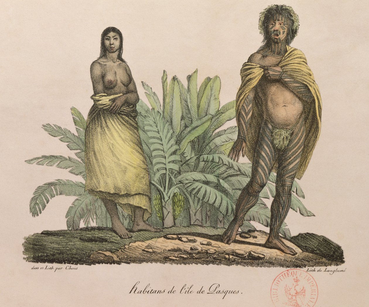Habitants de l