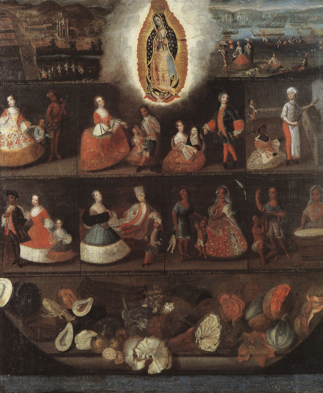 Peinture de caste de la Vierge de Guadalupe - Luis de Mena