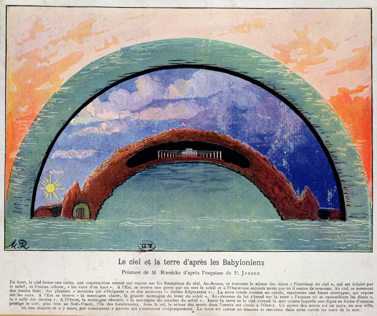 Représentation du ciel et de la terre selon les Babyloniens, d