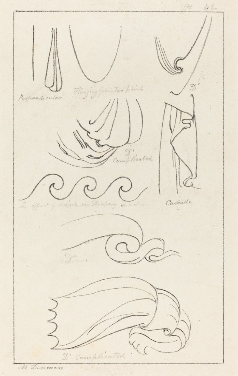 Draperie - Maria Denman after John Flaxman