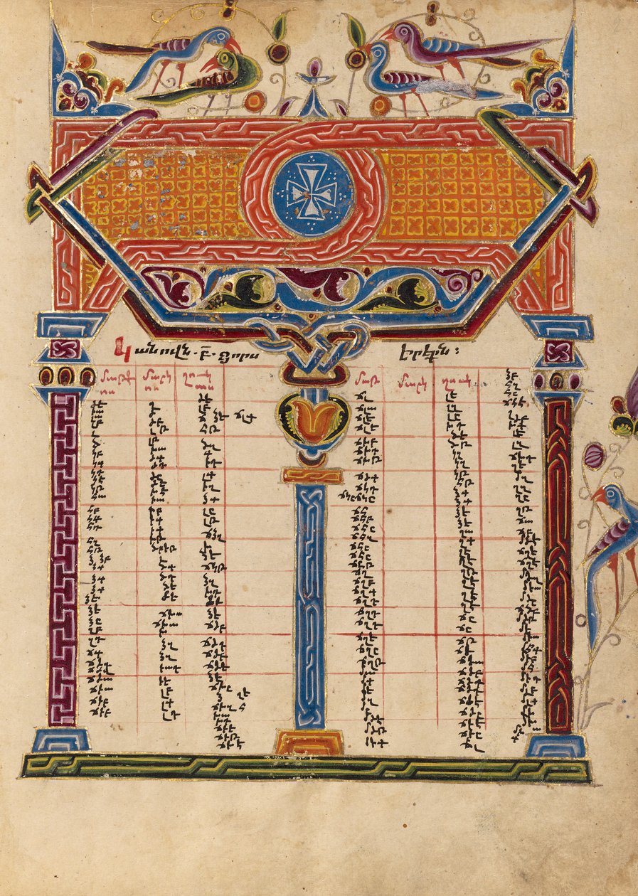 Canon Table Page - Mesrop of Khizan