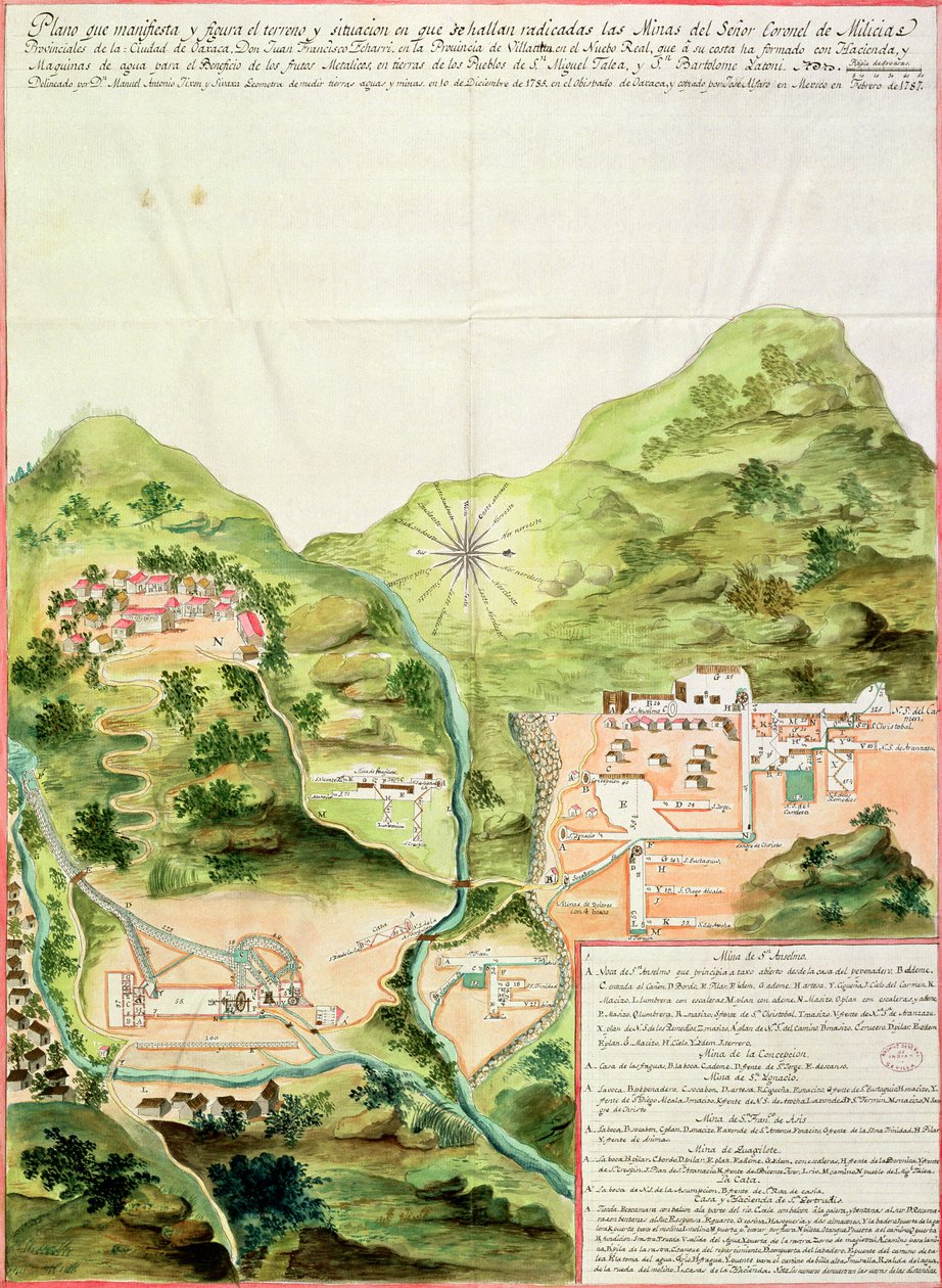 Plan des mines d