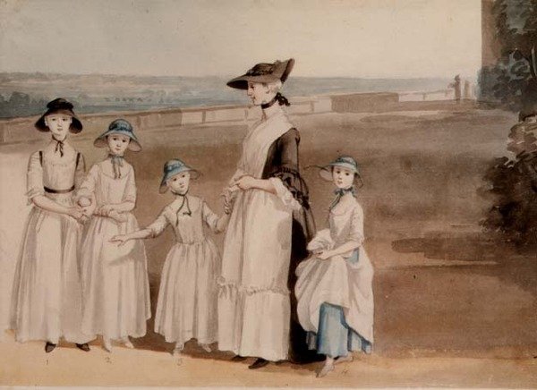 Les filles du comte Waldegrave - Paul Sandby