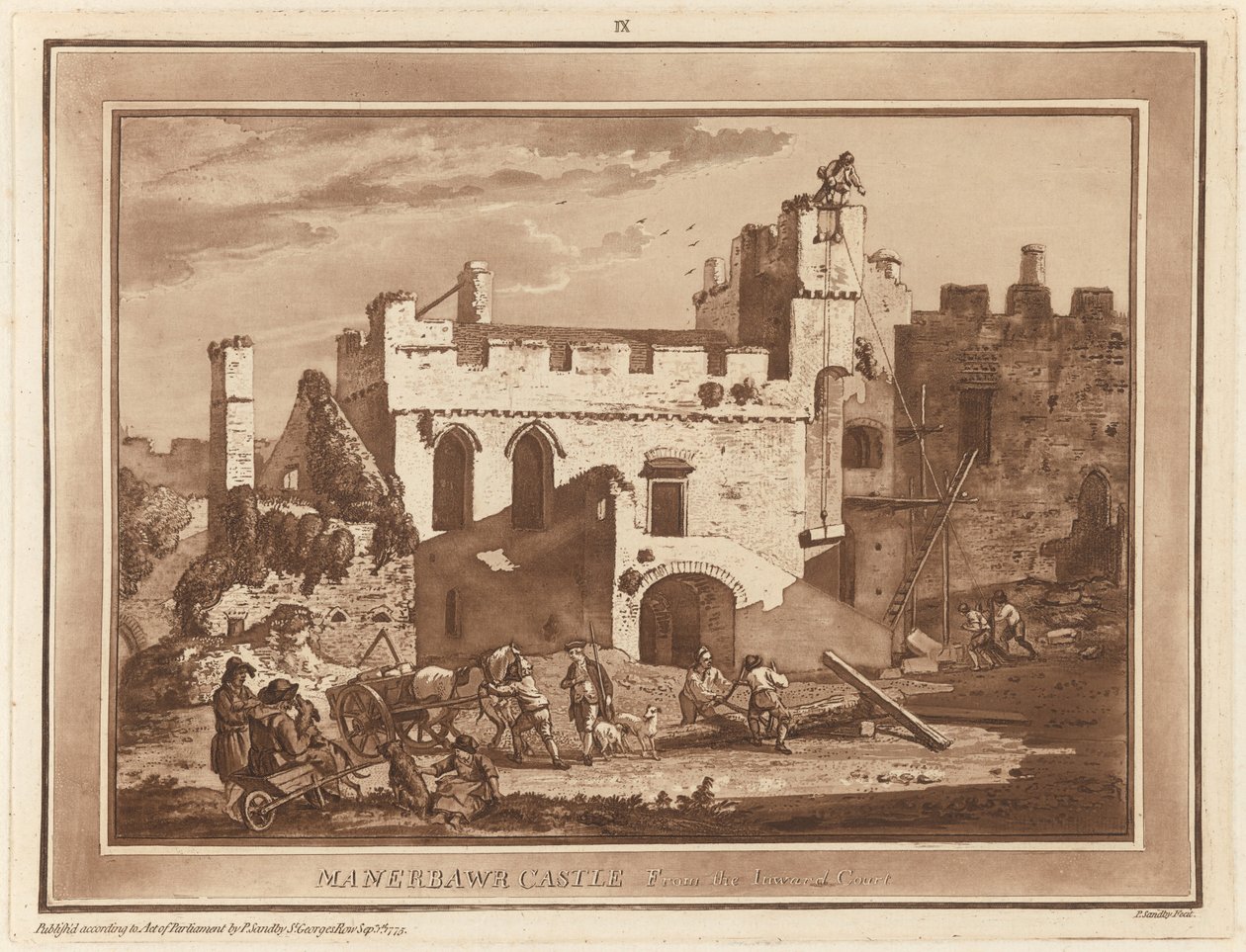 Château de Manerbawr depuis la cour intérieure - Paul Sandby