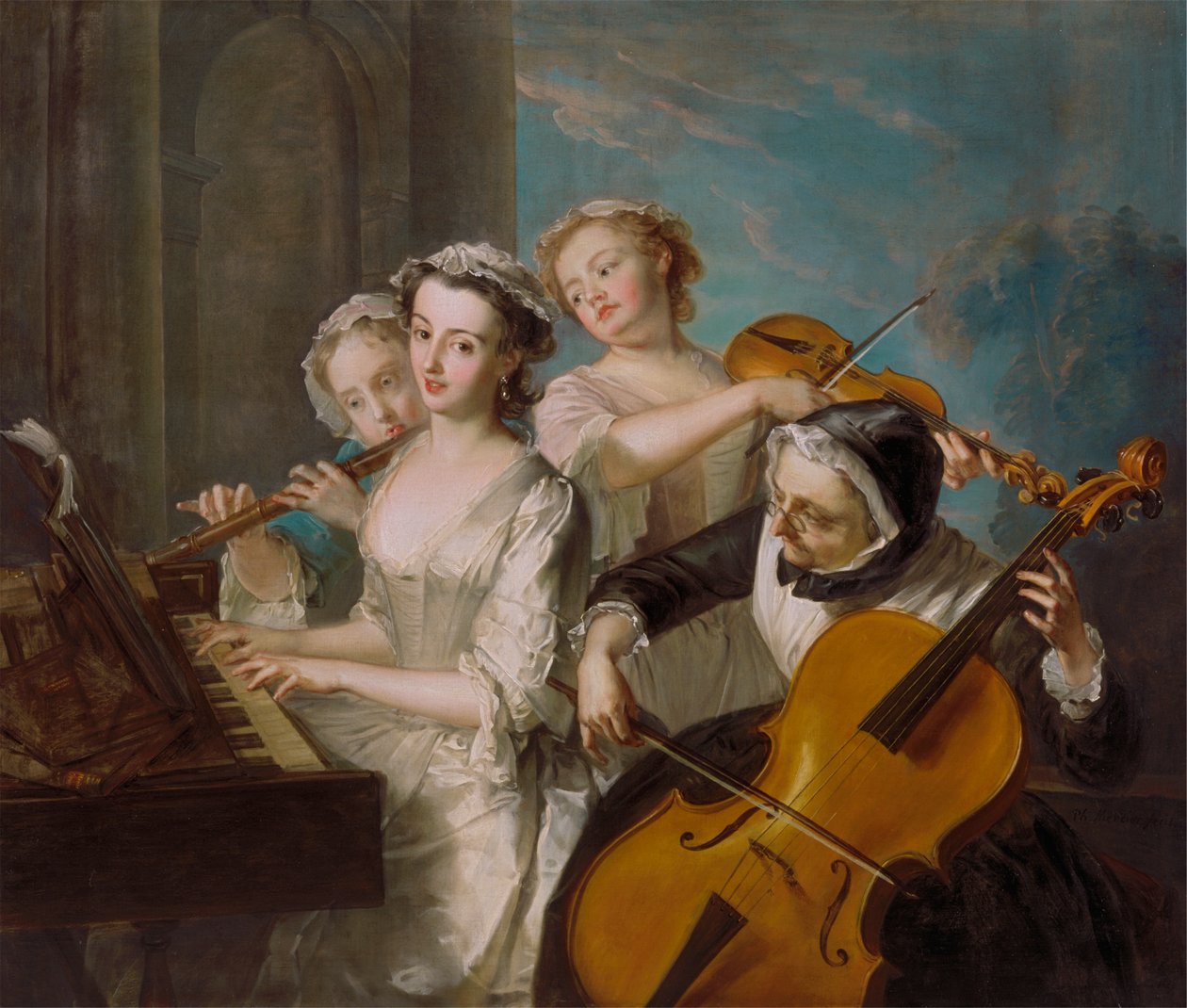 Le sens de l