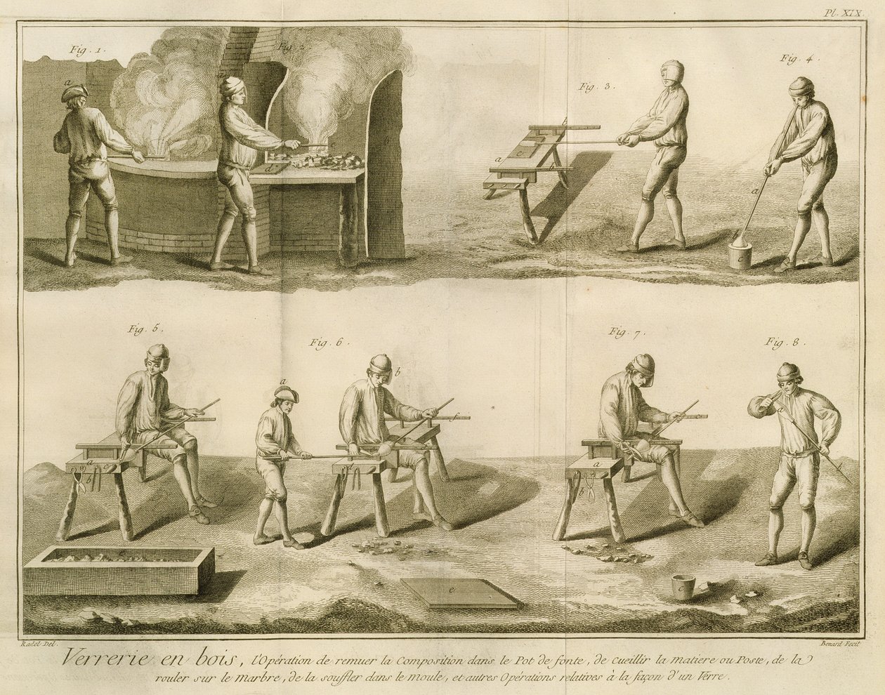 Soufflage de verre, de 
