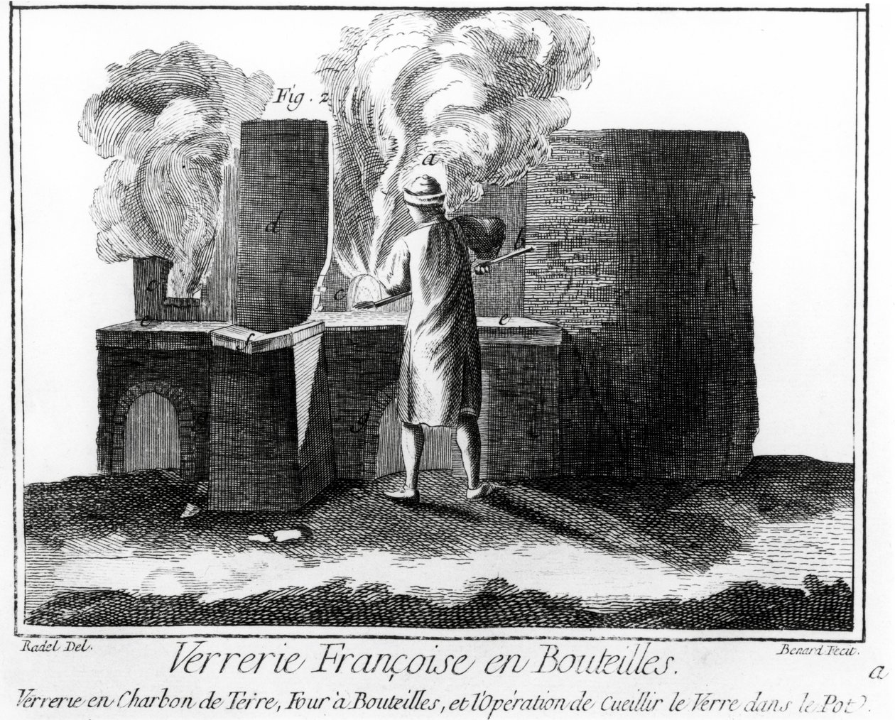Atelier de verrerie, de l