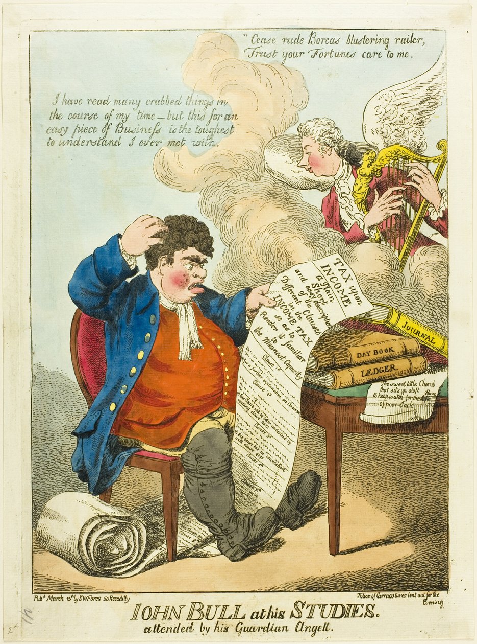 John Bull à ses études - S. W. Fores