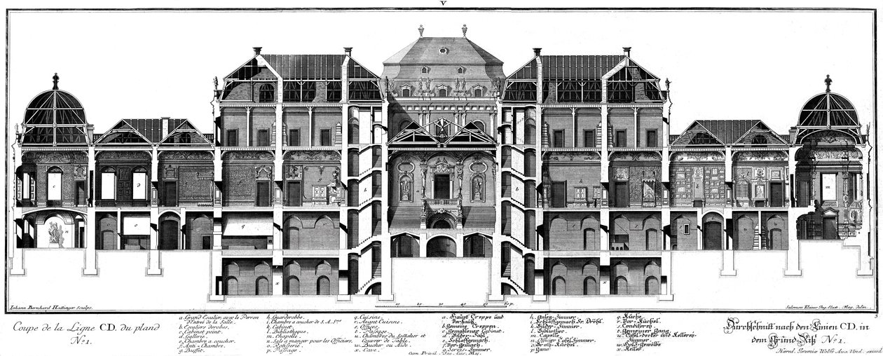 Coupe longitudinale du château côté cour d