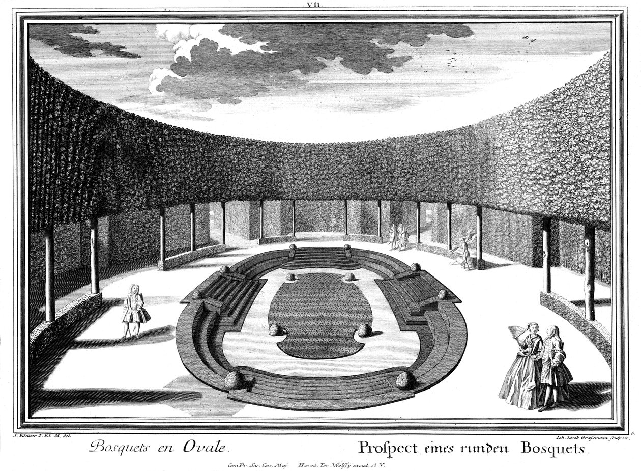 Perspective d