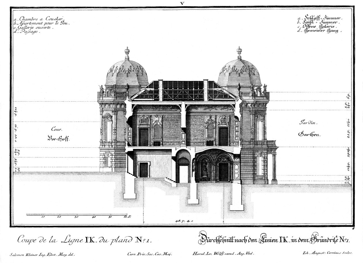 Coupe à travers l