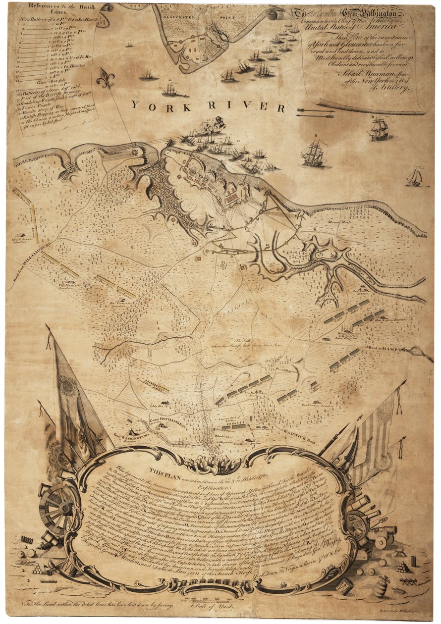 Plan de l