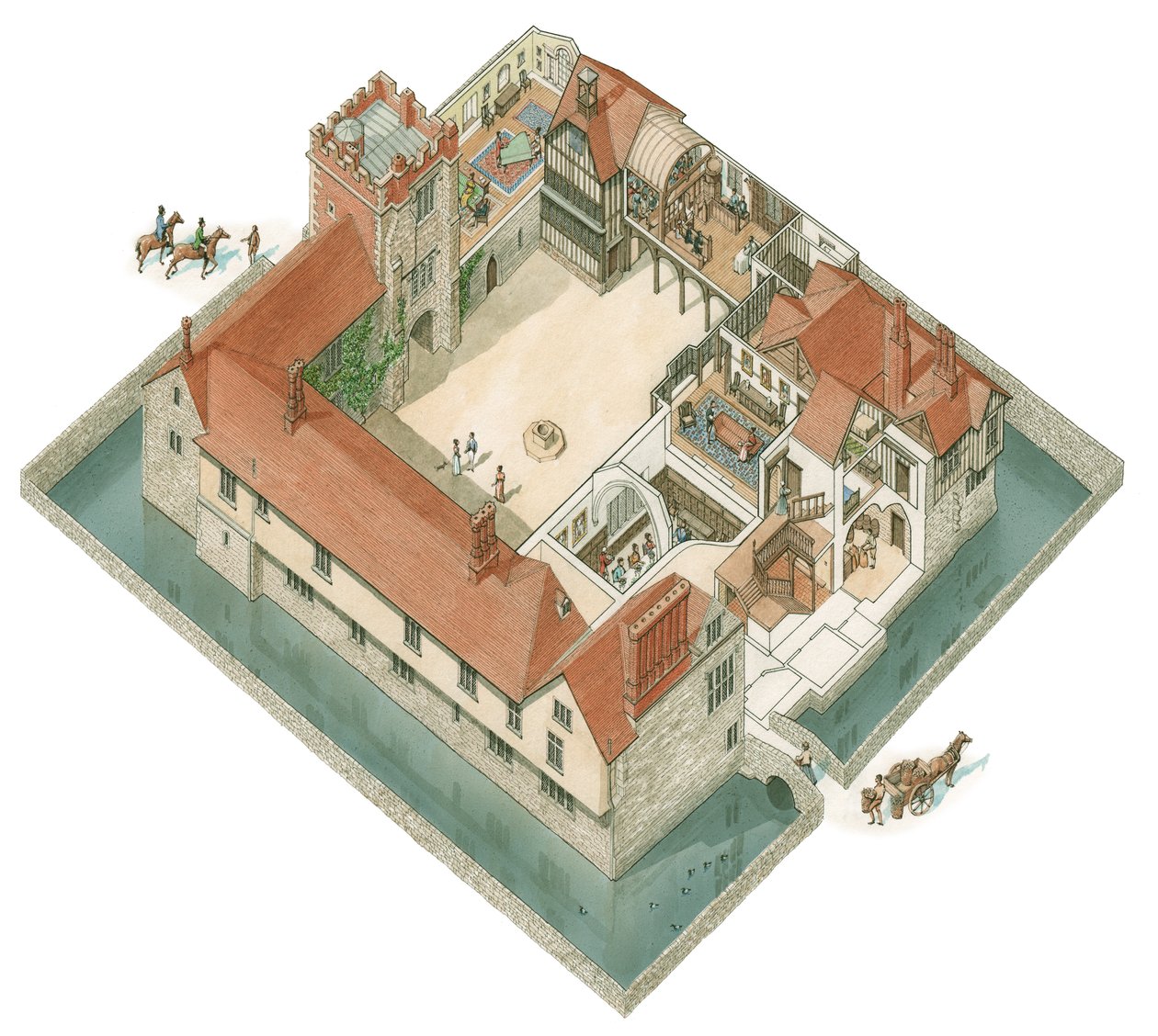Ightham Mote, Kent, c.1800-1830 - Stephen Conlin