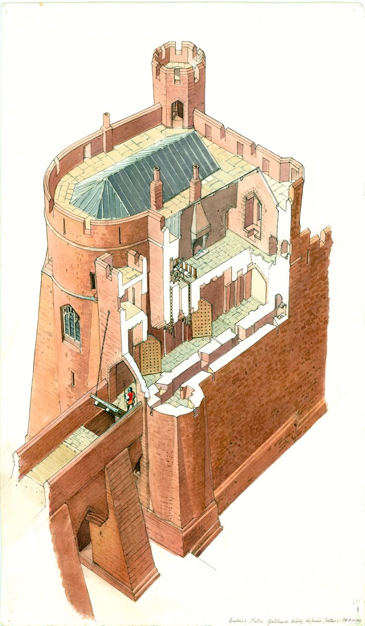 Château de Goodrich - Terry Ball