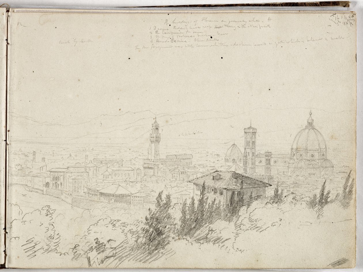 Panorama de Florence, vers 1831 - Thomas Cole