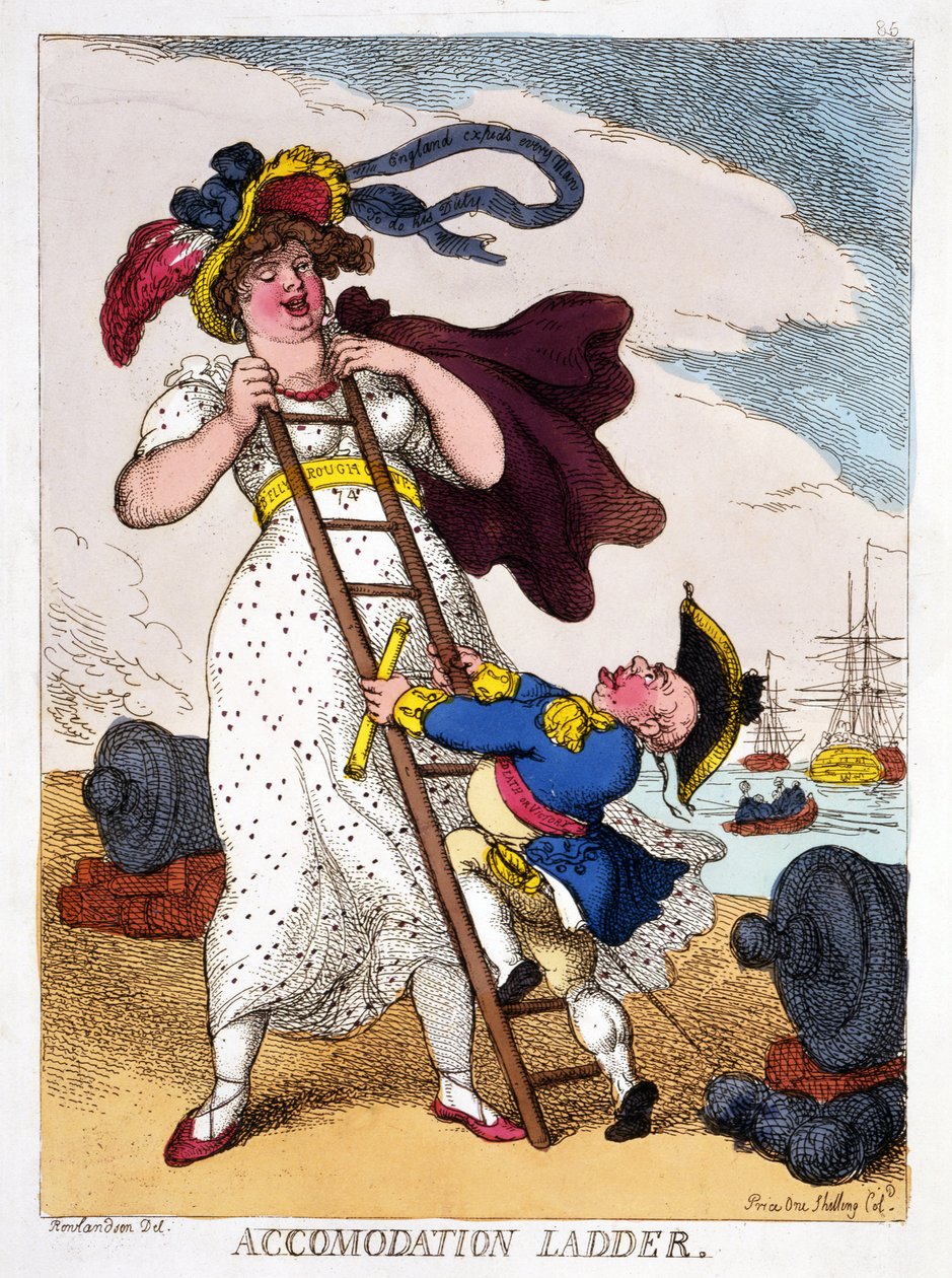 Échelle d