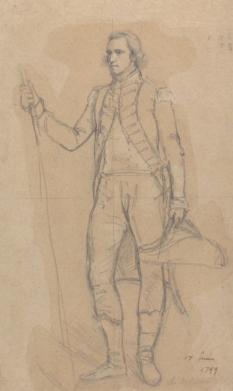 Étude de Sir Alexander Allan - Thomas Hickey