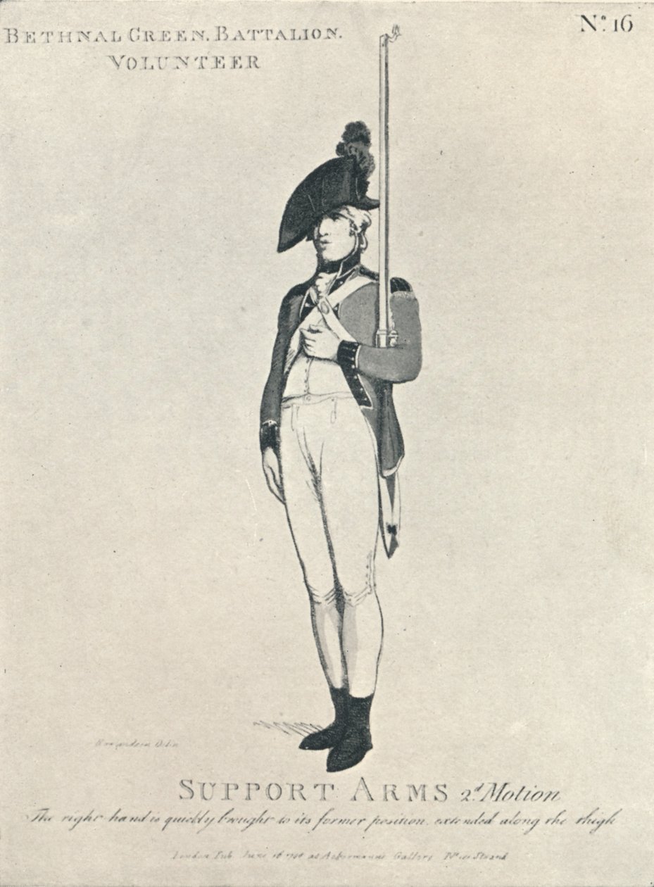 Support Arms 2e mouvement, 1798-1909 - Thomas Rowlandson