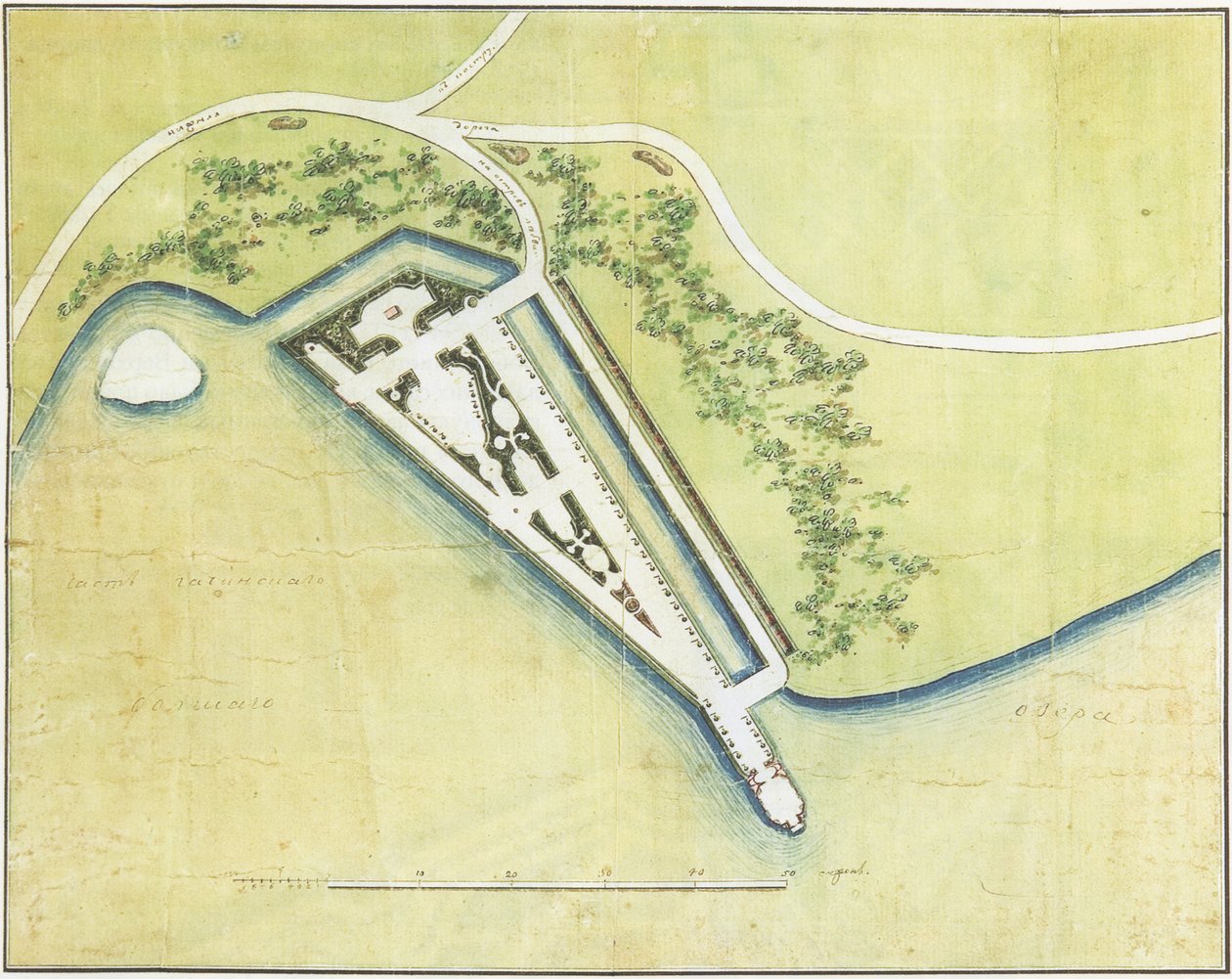 Plan de l