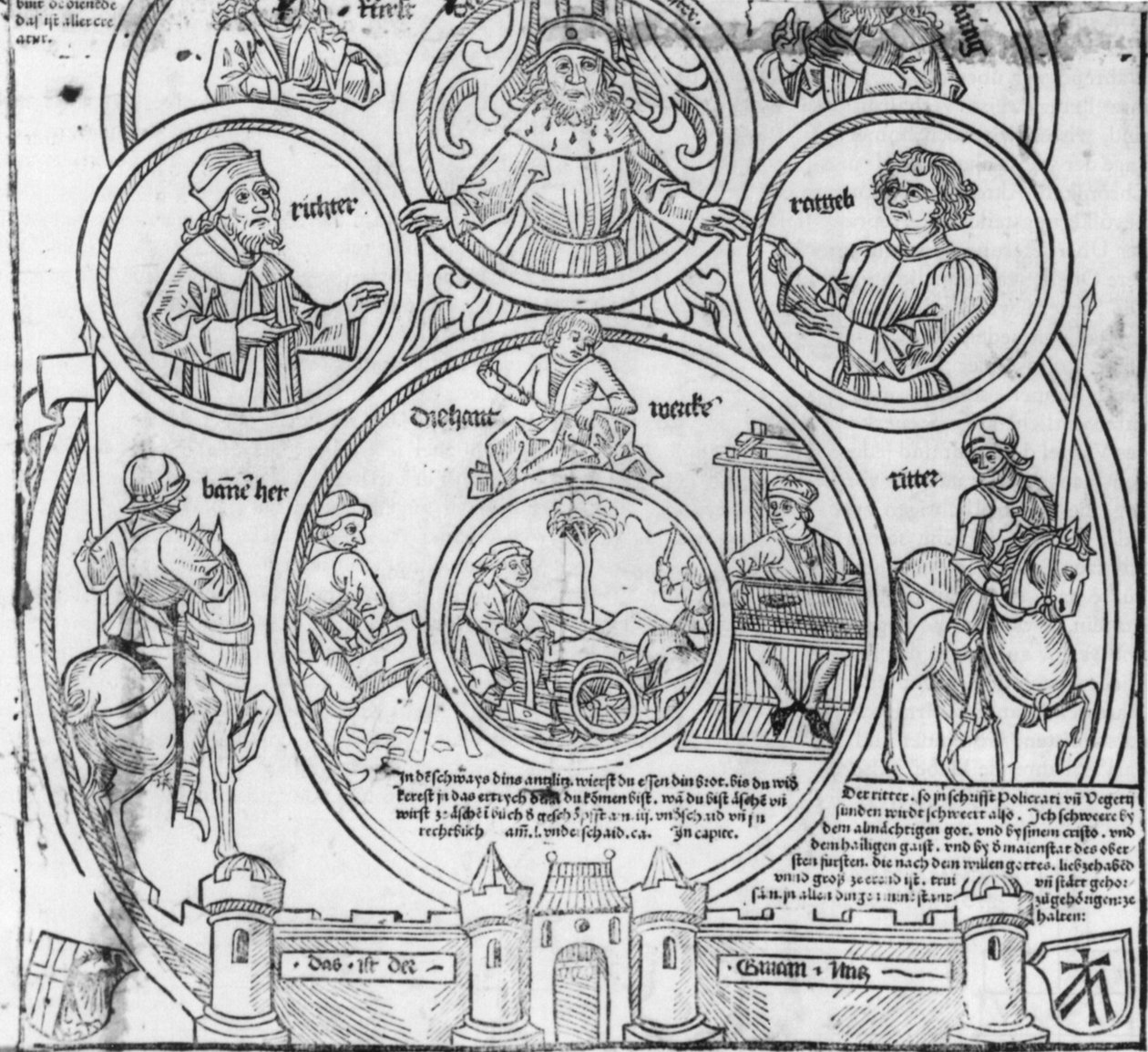 Représentation symbolique du Saint Empire romain et de ses états - Unbekannt Unbekannt