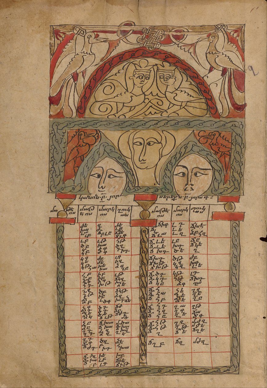 Page de table canonique - Unbekannt Unbekannt