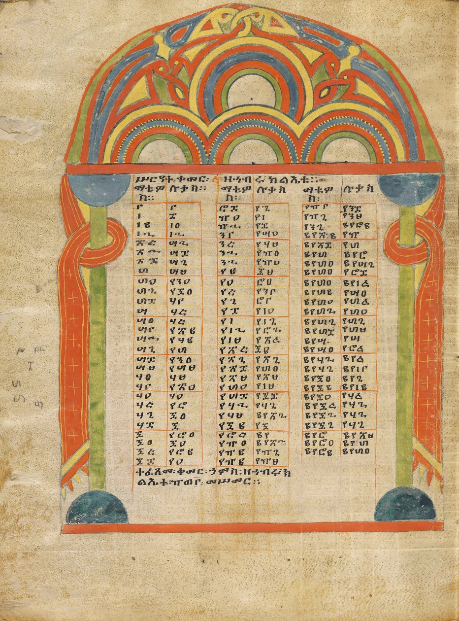 Page de table canonique - Unbekannt Unbekannt