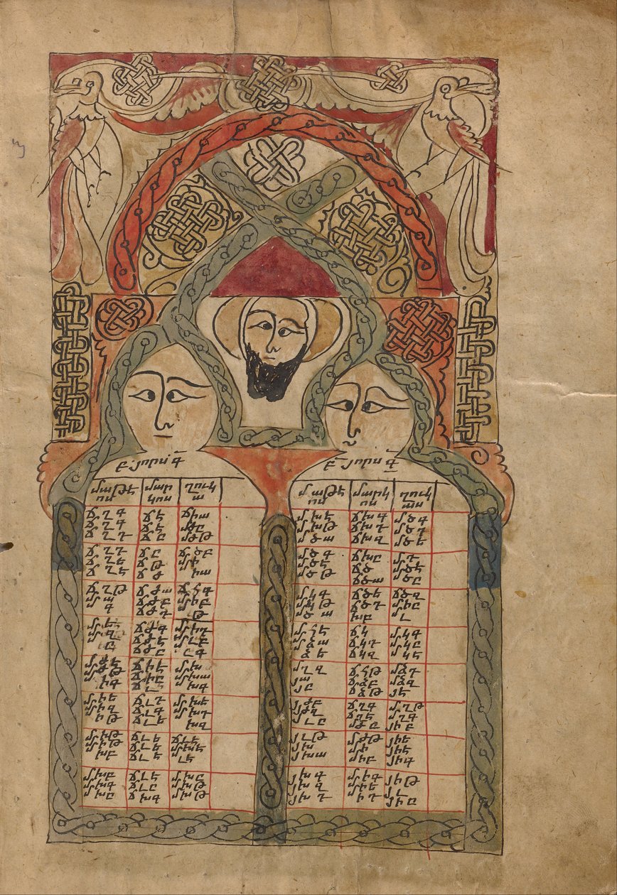 Page de table canonique - Unbekannt Unbekannt
