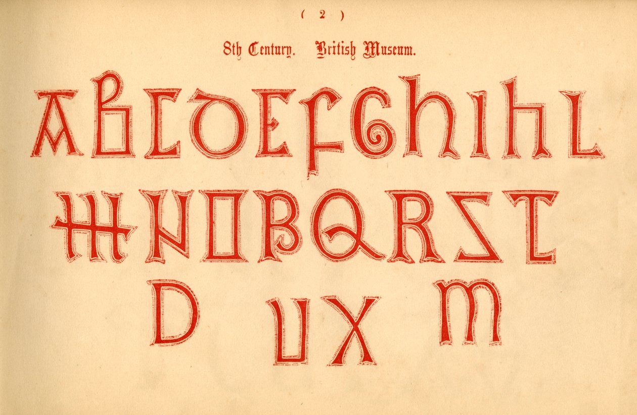8ème siècle. British Museum - Unbekannt