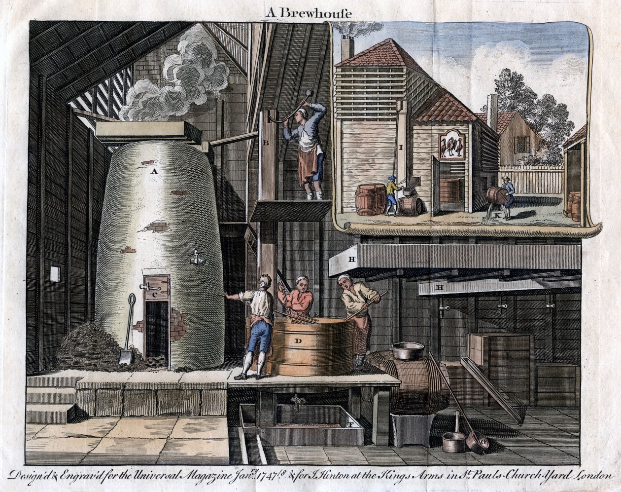 Une brasserie, 1747 - Unbekannt