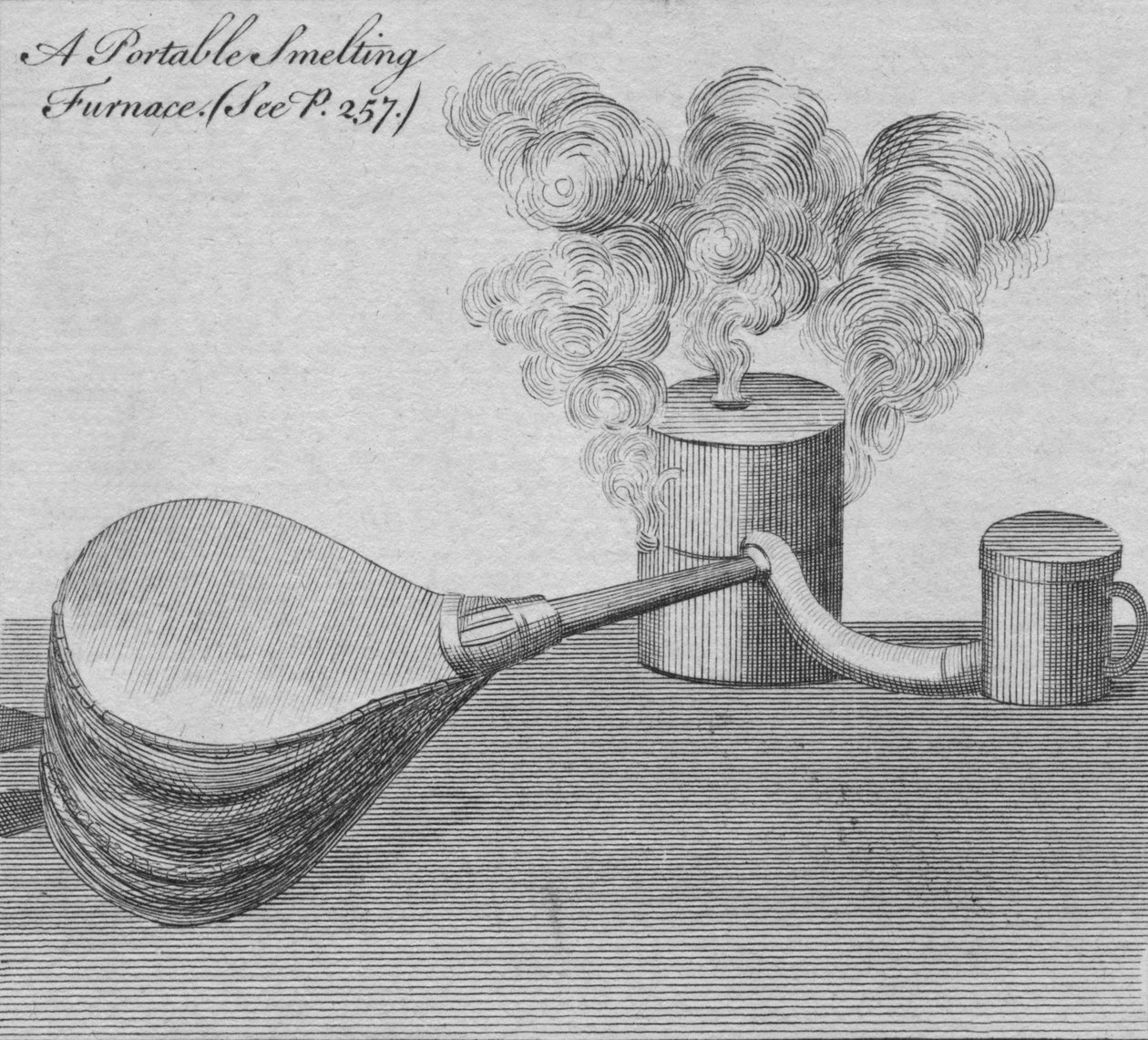 Un fourneau de fusion portable, 1761 - Unbekannt