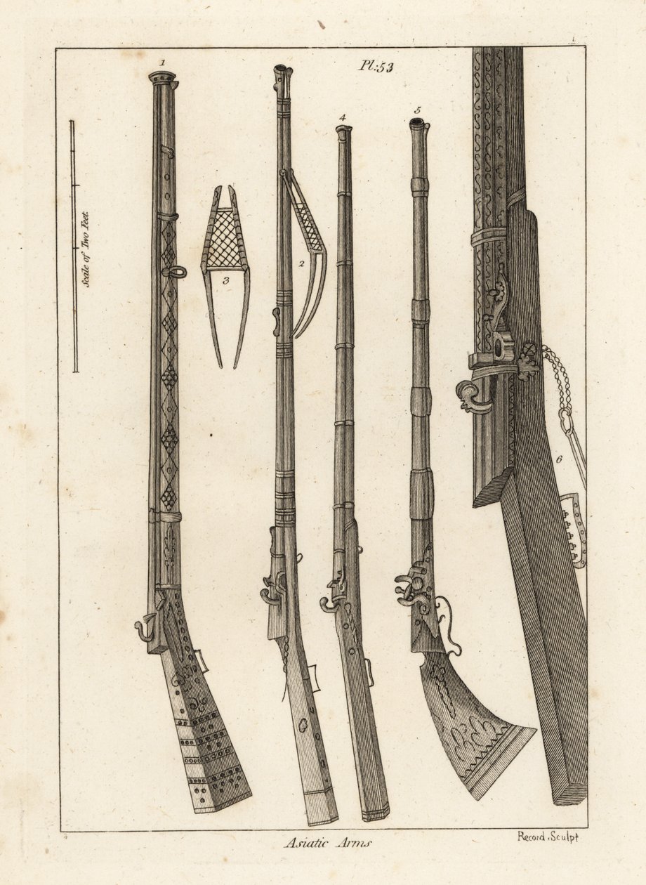 Armes asiatiques - Unbekannt