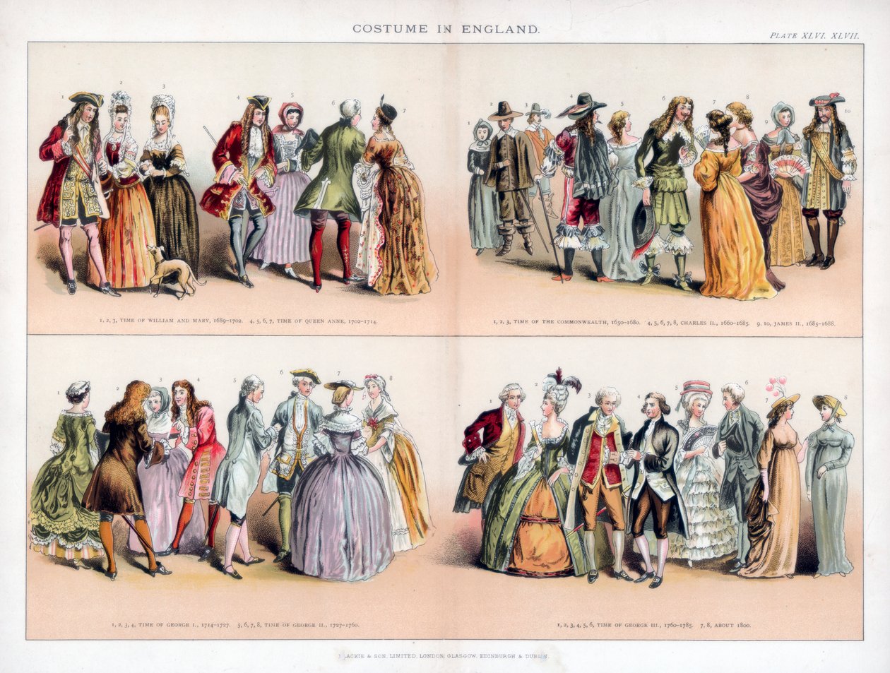 Costume en Angleterre, XVIIIe siècle - Unbekannt