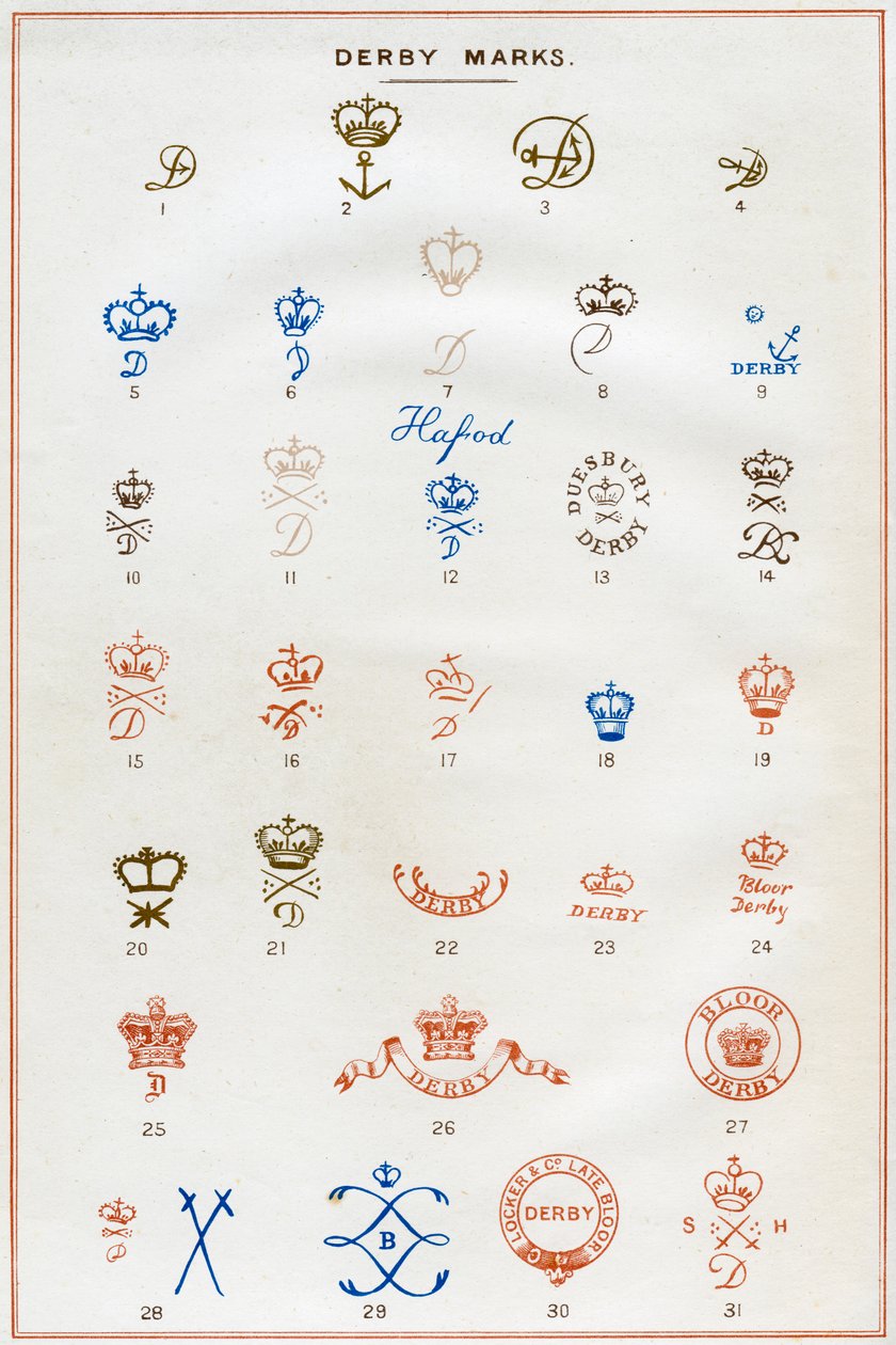 Marques de Derby, 1876 - Unbekannt