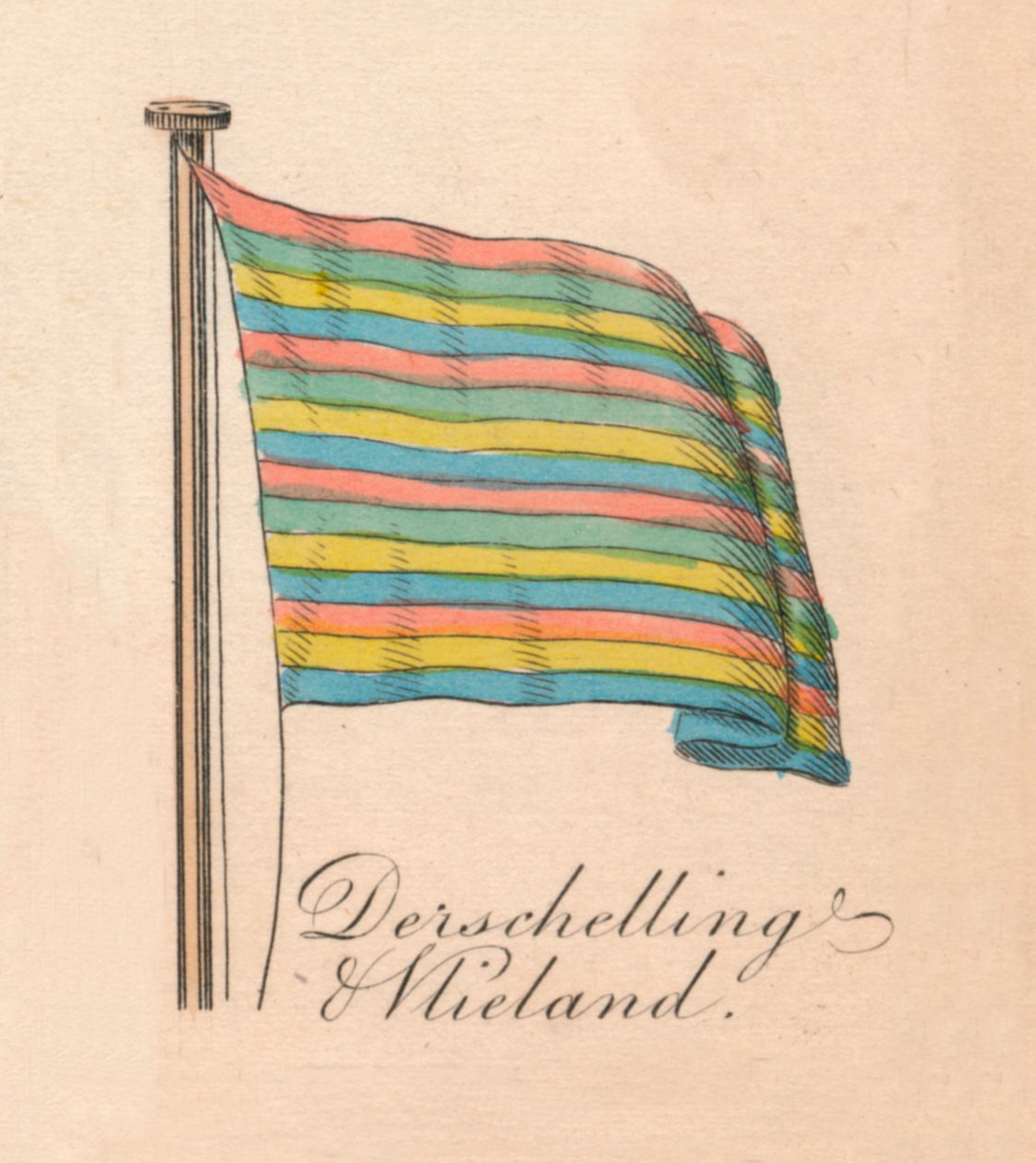 Derschelling & Wieland, 1838 - Unbekannt