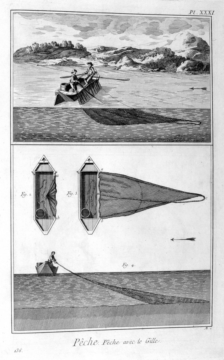 Pêche, filet maillant, 1751-1777 - Unbekannt