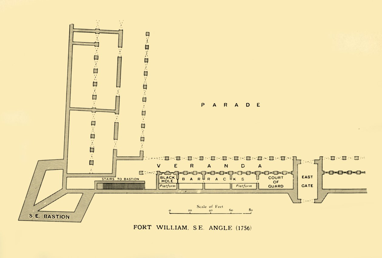Fort William, angle sud-est, 1756, 1925 - Unbekannt