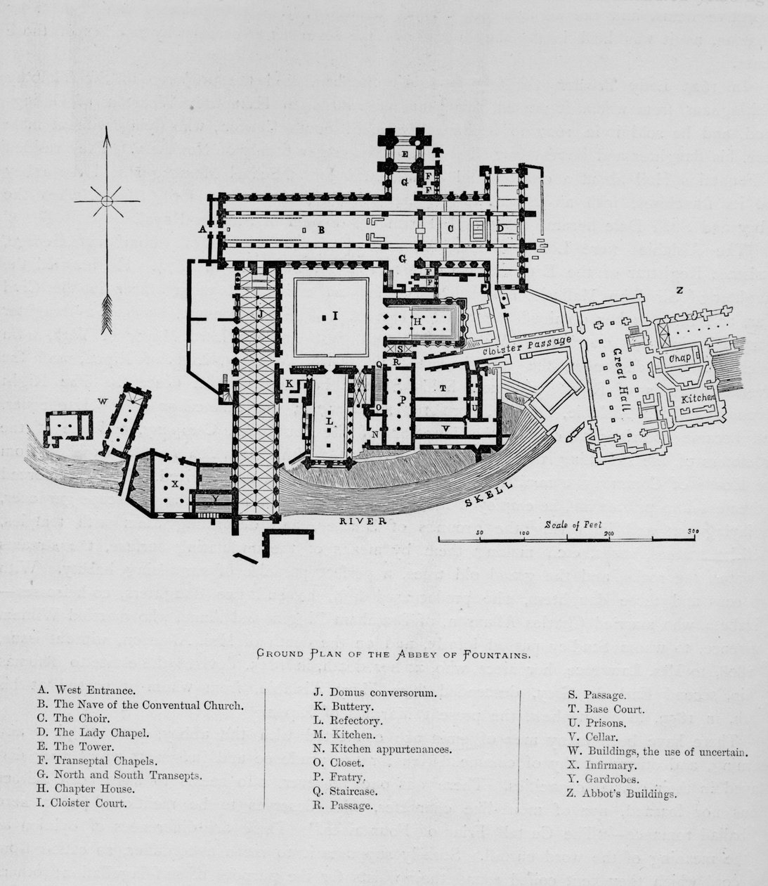 Plan au sol de l
