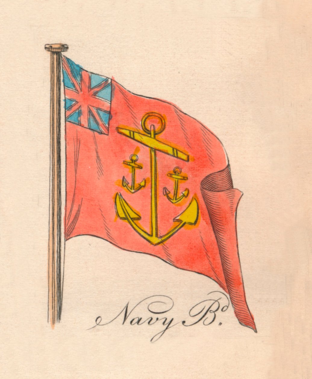 Navy Board, 1838 - Unbekannt