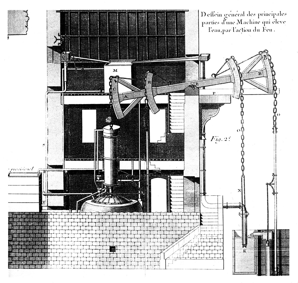 Machine à vapeur de Newcomen, 1737 - Unbekannt