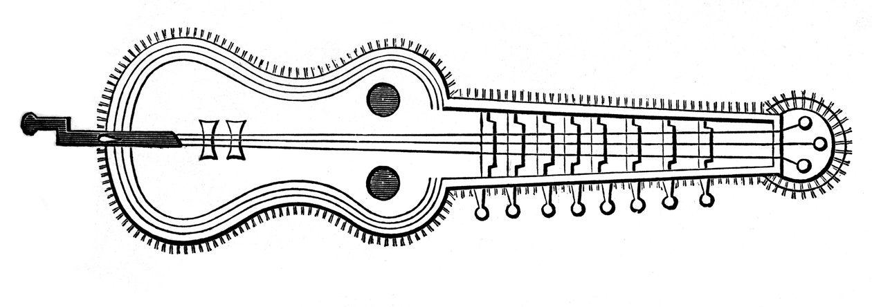 Organistrum, 9ème siècle, 1870 - Unbekannt