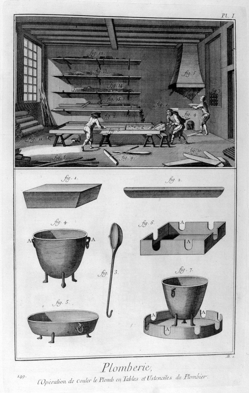 Plomberie, 1751-1777 - Unbekannt