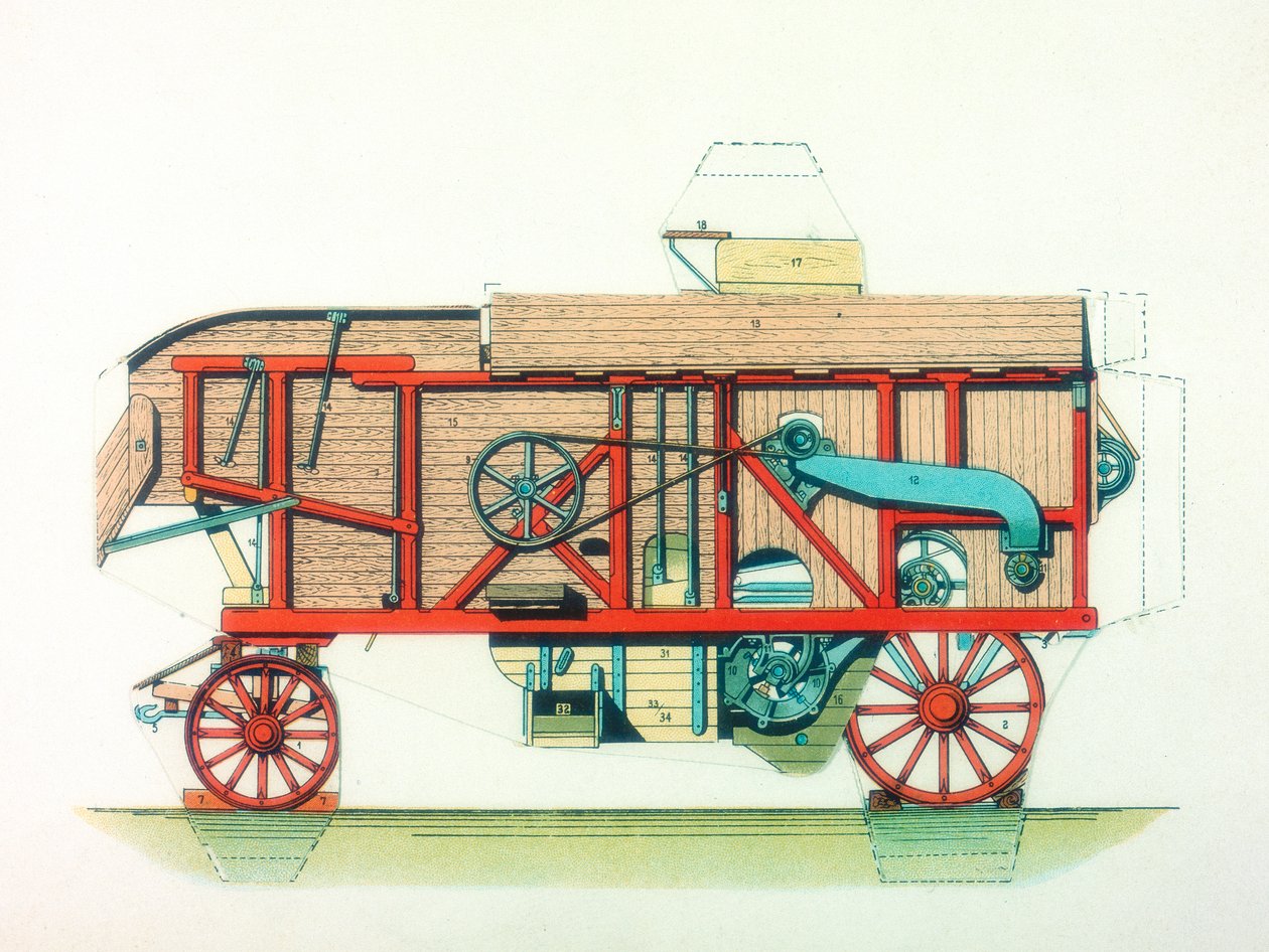 Machine à battre portable, vers 1910 - Unbekannt
