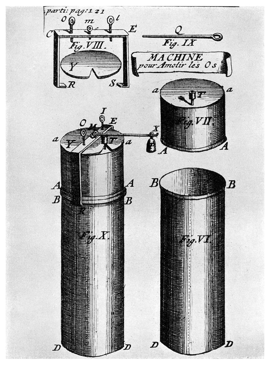 Autocuiseur, 1688 1956 - Unbekannt