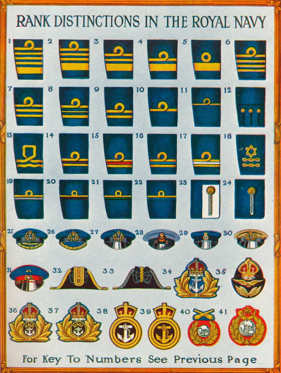 Distinctions de rang dans la Royal Navy - Unbekannt