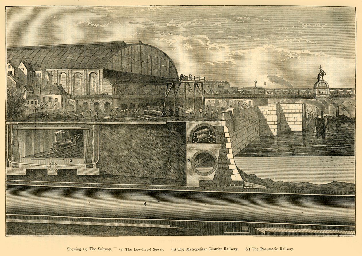 Section de l