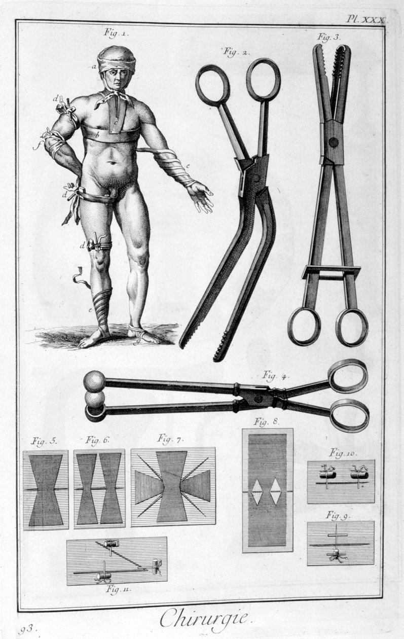 Chirurgie, 1751-1777 - Unbekannt