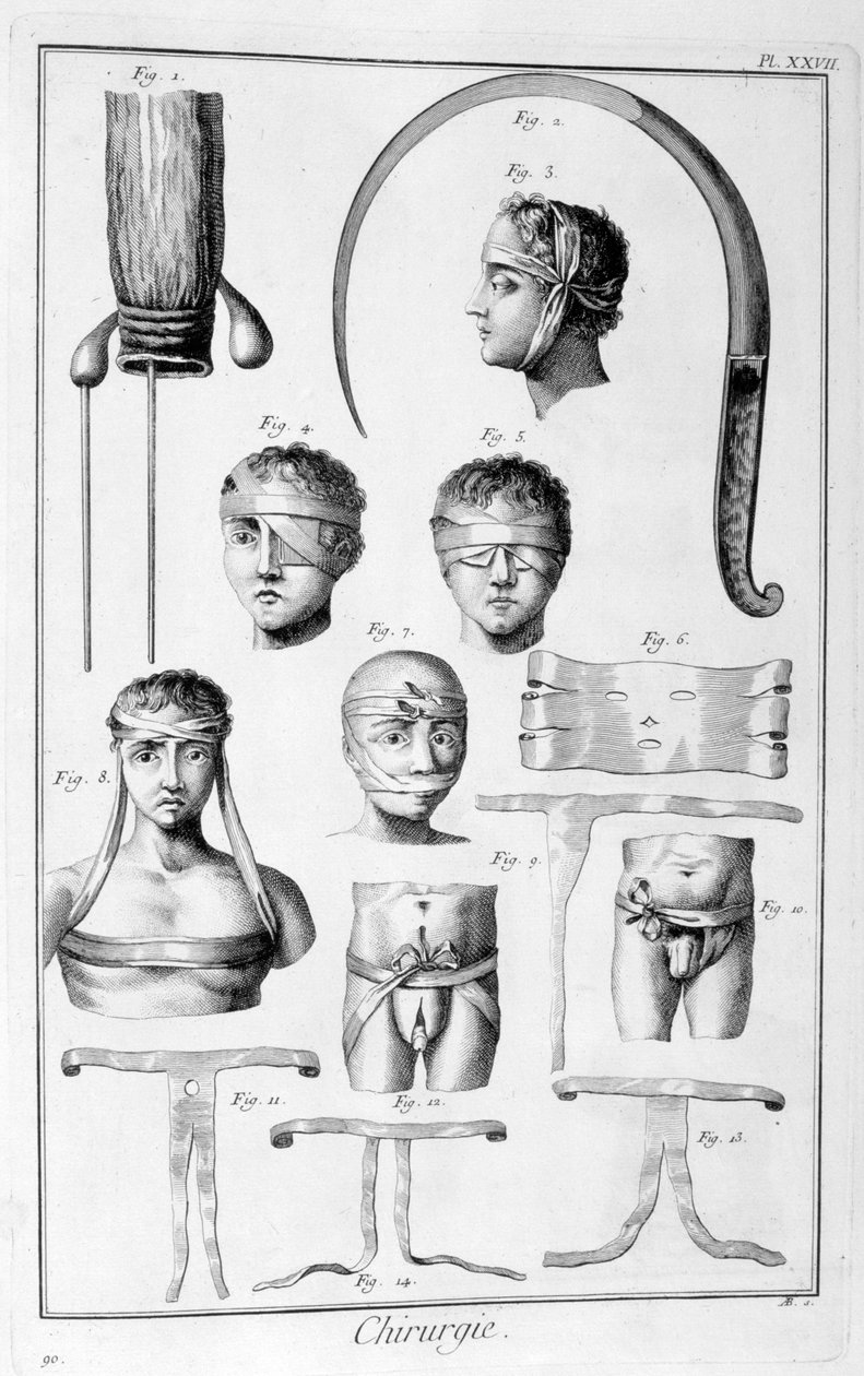 Chirurgie, 1751-1777 - Unbekannt